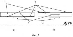 Датчик ударных волн (патент 2262088)