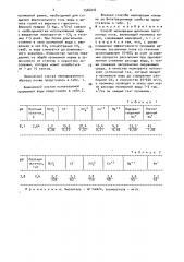Способ мелиорации щелочных засоленных почв (патент 1546016)