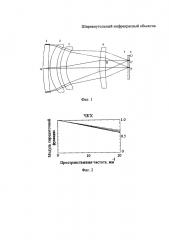 Широкоугольный инфракрасный объектив (патент 2650743)