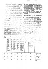 Способ получения покрытия на асбестоцементе (патент 1379295)