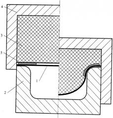 Способ испытания листовых материалов на растяжение (патент 2527671)