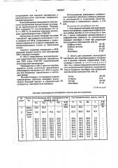Электродный материал для электроискрового легирования и шихта для его получения (патент 1802827)