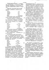 Спеченный фрикционный материал (патент 1157106)