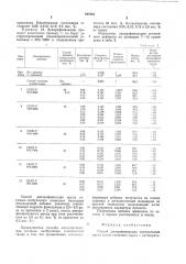 Способ депарафинизации минеральных масел (патент 887622)