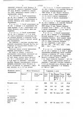 Способ получения биомассы (патент 1157055)