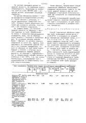 Способ термической обработки сварных труб (патент 1534072)