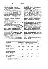 Способ переработки борсодержащего сырья (патент 988768)