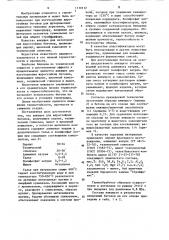 Вяжущее для жаростойких бетонов (патент 1110112)