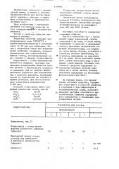 Чистящее средство для предметов домашнего обихода (патент 1199791)