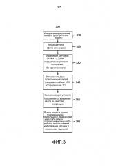 Способ и система для стабилизации и центрирования изображения (патент 2632215)