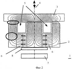 Электромагнитный исполнительный элемент управления, в частности, для выключателя среднего напряжения (патент 2410783)