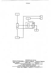 Устройство для управления аппаратом искусственной вентиляции легких (патент 619183)
