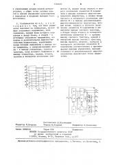 Импульсный стабилизатор постоянного напряжения (патент 1246067)