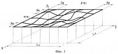 Способ гидроабразивной обработки сложнопрофильных поверхностей (патент 2245776)