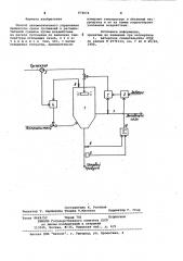 Способ автоматического управления процессом сушки суспензий (патент 974072)