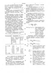 Способ автоматического контроля процесса ректификации (патент 1495336)