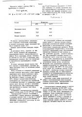 Клеящий компаунд (патент 763427)