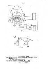 Автоматический наземный гирокомпас (патент 808847)