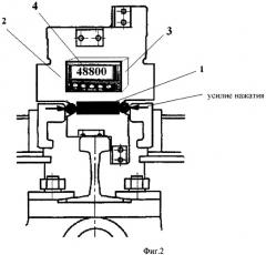 Переносной измеритель усилий нажатия тормозных шин в вагонных замедлителях (патент 2442712)