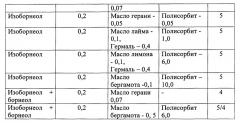 Натуральное вирулицидное средство и вирулицидный препарат на его основе (варианты) (патент 2655524)