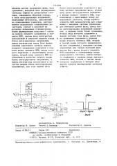 Устройство для защиты тиристорнореакторных групп вентилей (патент 1337964)