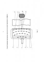 Способ генерации терагерцовых импульсов на основе термоупругого эффекта (патент 2664967)