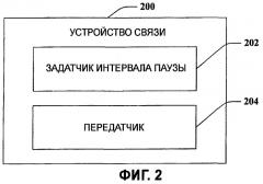 Интервалы молчания в системах беспроводной связи (патент 2438240)