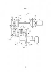 Устройство управления для приводного агрегата транспортного средства (патент 2666088)