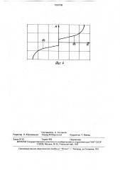 Карданная передача (патент 1661506)