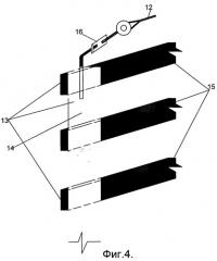 Способ возведения противооползневой системы биопозитивной конструкции (патент 2512192)