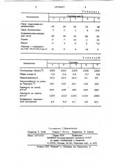 Керамическая масса для изготовления облицовочных плиток (патент 1079637)