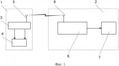 Система обнаружения движущихся объектов за преградой (патент 2626460)