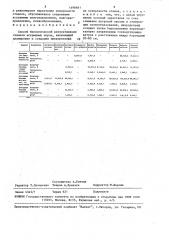 Способ биологической рекультивации отвалов вскрышных пород (патент 1496661)