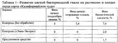 Средство для предпосевной обработки семян овощных культур в условиях защищенного грунта (патент 2626174)