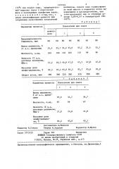 Способ получения целлюлозы для химической переработки (патент 1331924)