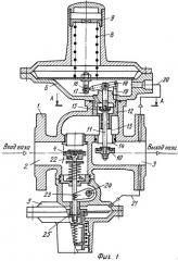 Регулятор давления газа (патент 2276804)