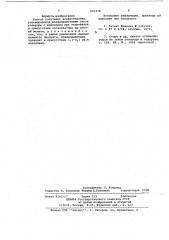 Способ получения алифатических углеводородов (патент 691438)