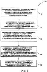 Система и способ улучшенной автофокусировки с предсказанием (патент 2522123)