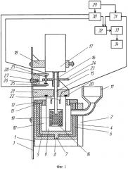 Способ определения температуры застывания нефтепродуктов и устройство для его осуществления (патент 2581383)