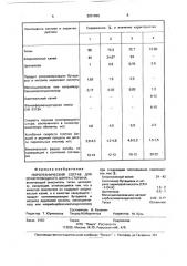 Пиротехнический состав для огнепроводного шнура-стопина (патент 2001899)