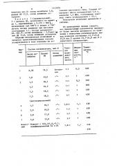 Катализатор для трансалкилирования толуола (патент 1153979)