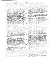 Полимерная композиция (патент 1298220)