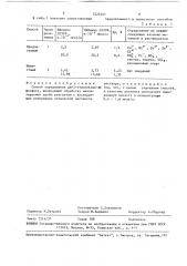 Способ определения ди-2-этилгексилфосфата (патент 1525557)