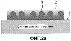 Система биодатчика на основе нарушенного полного внутреннего отражения (нпво) и способ обнаружения сигнала датчика, основанного на нпво (патент 2492450)