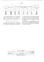 Способ высокоскоростного термического разложения газо- и парообразных углеводородов (патент 197064)