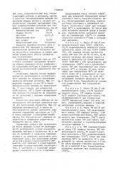 Насадка для разложения амальгамы щелочных металлов (патент 1122010)