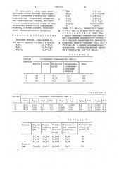 Эмалевый шликер (патент 1594157)