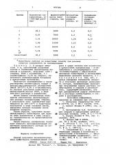 Способ получения низкомолекулярного полистирола (патент 975722)