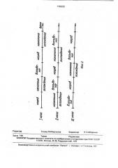 Термогидравлический домкрат (патент 1798292)