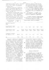 Способ очистки сточных вод производства двуокиси титана (патент 943207)